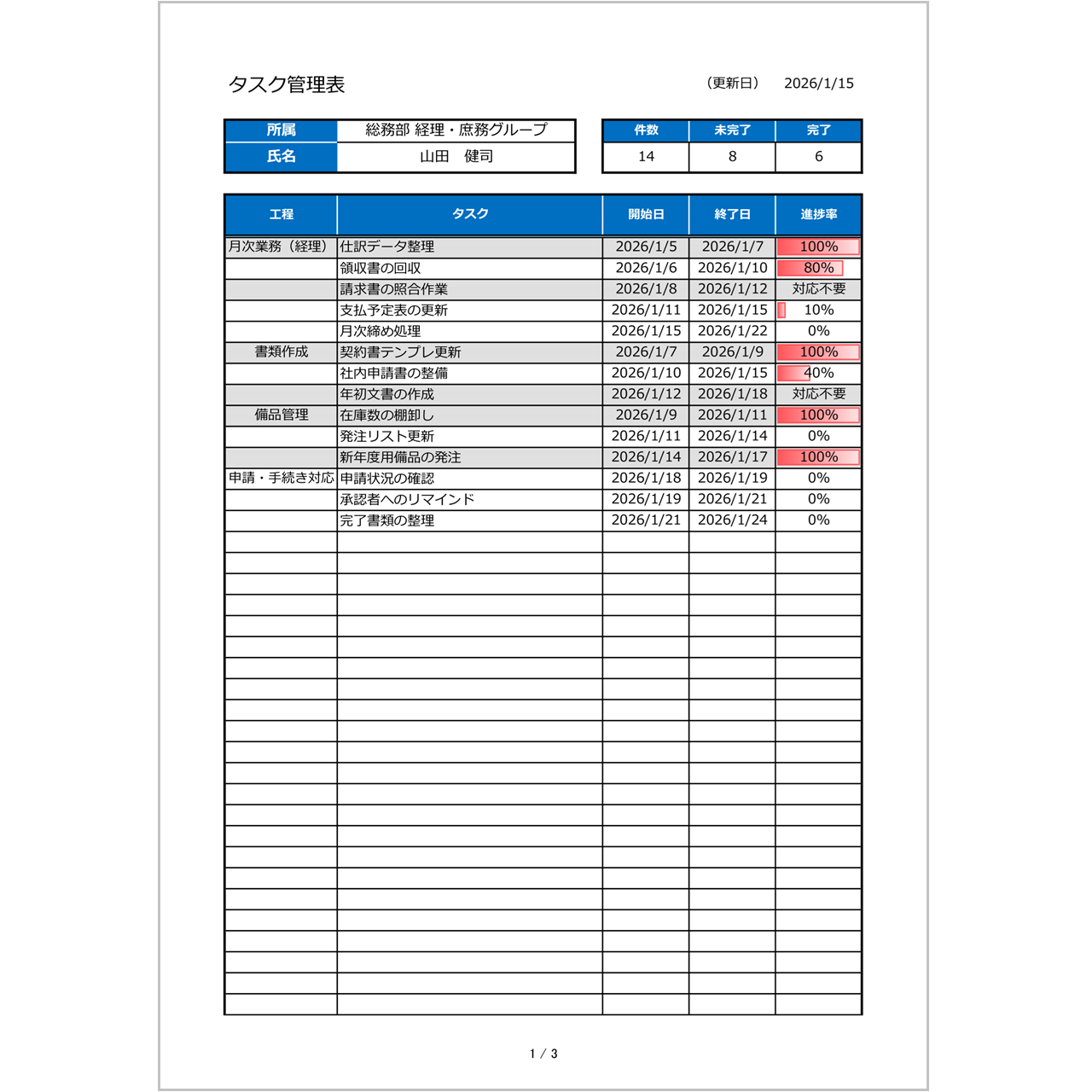 タスク管理表｜無料Excelテンプレート（個人用・進捗率を棒グラフで可視化）2026年対応
