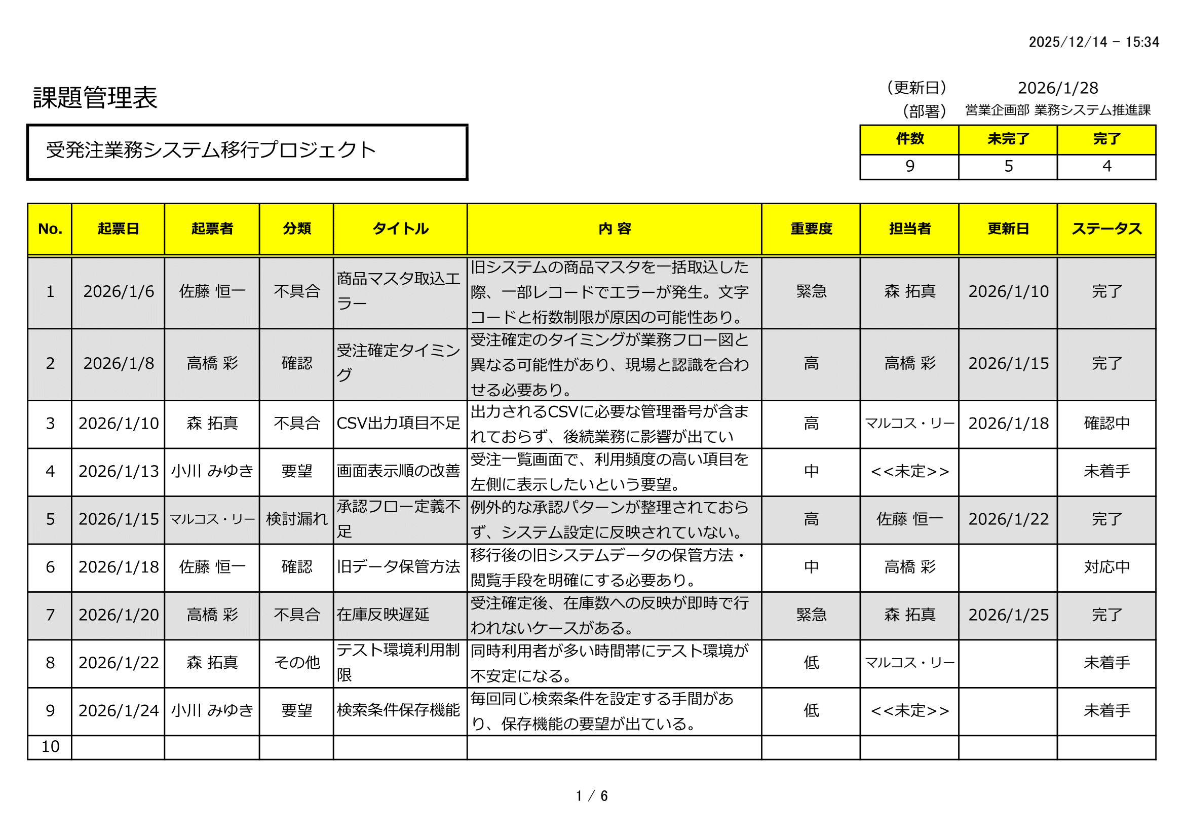 Excelテンプレート（サンプルデータなし）