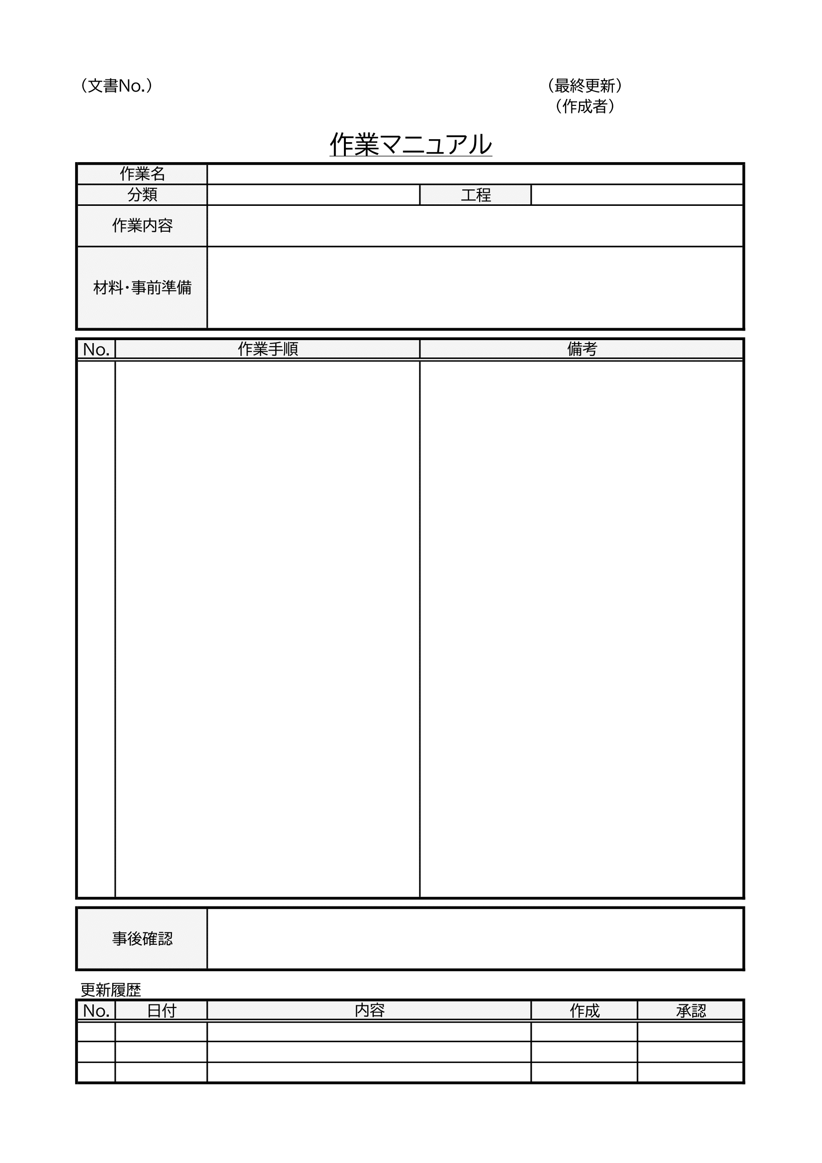 写真付き作業マニュアル・無料Excelテンプレート～イメージ・手順リスト・記入例あり～
