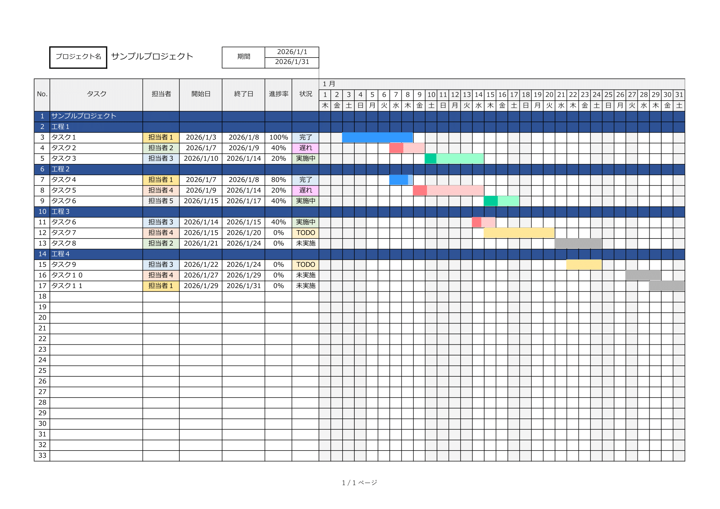 ガントチャート・自動描画ツール｜無料・Excelマクロ・入力補助・フィルター付き・サンプル付き