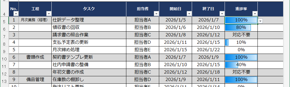 グレーアウト・グラフで可視化