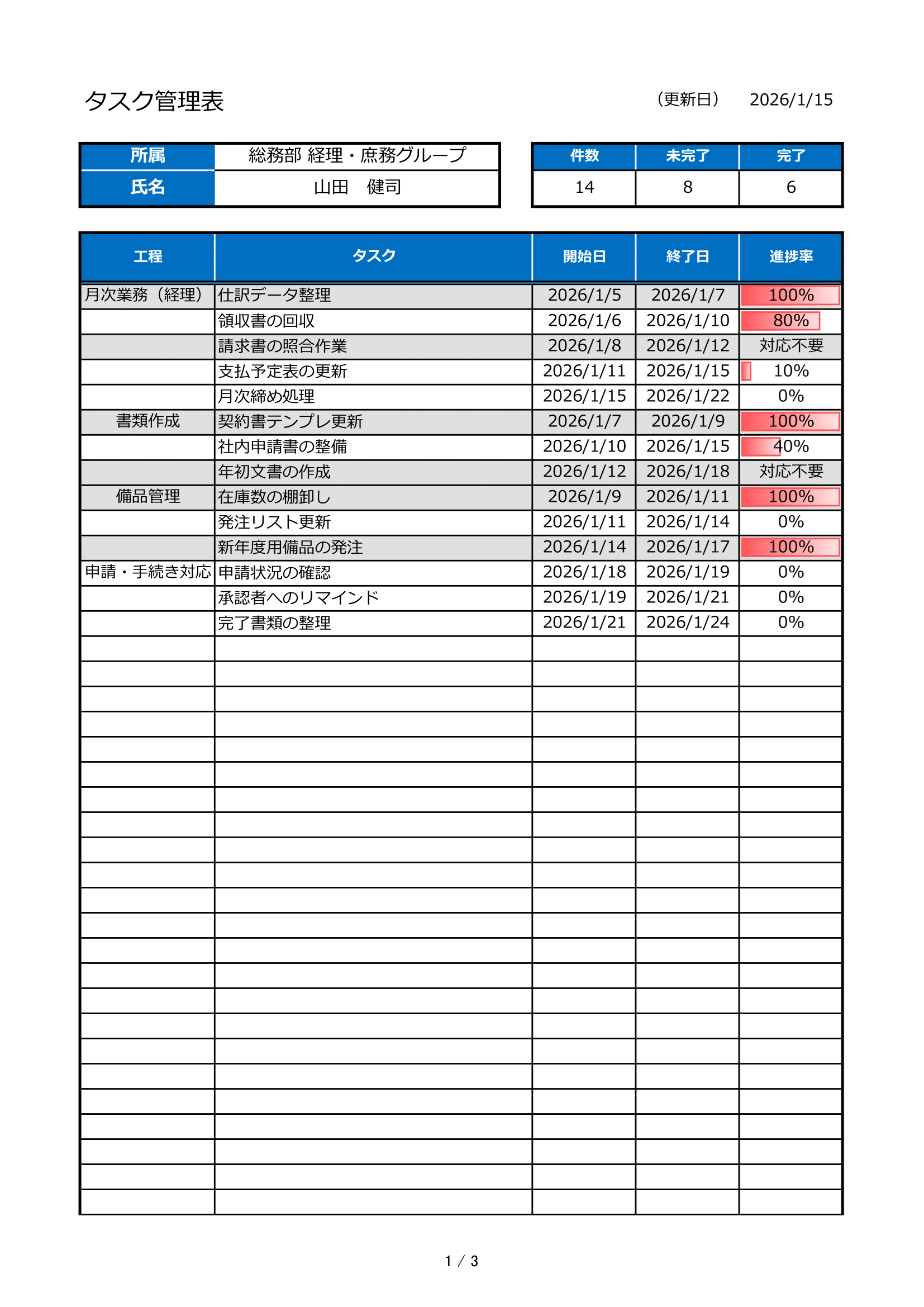 タスク管理表（2026年版）無料Excelテンプレート｜個人業務を見える化するシンプルな自動集計シート・サンプル付き