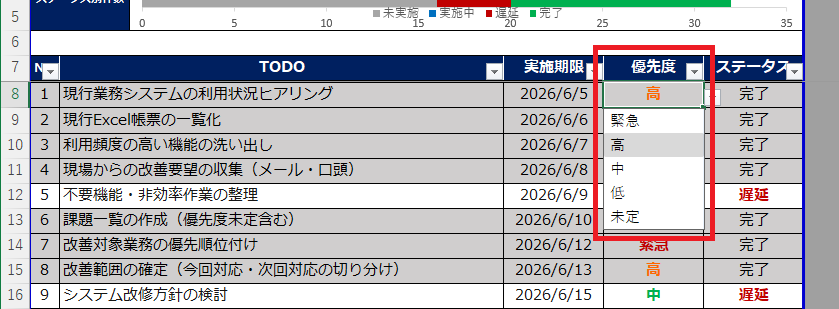 選択肢による入力補助